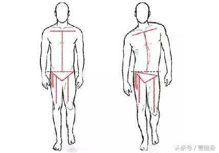 长短腿最有效的矫正方法,长短腿的原因及矫正方法