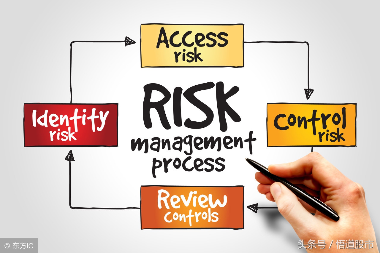 市场行情再度走弱，油价新高引发化工化纤大涨