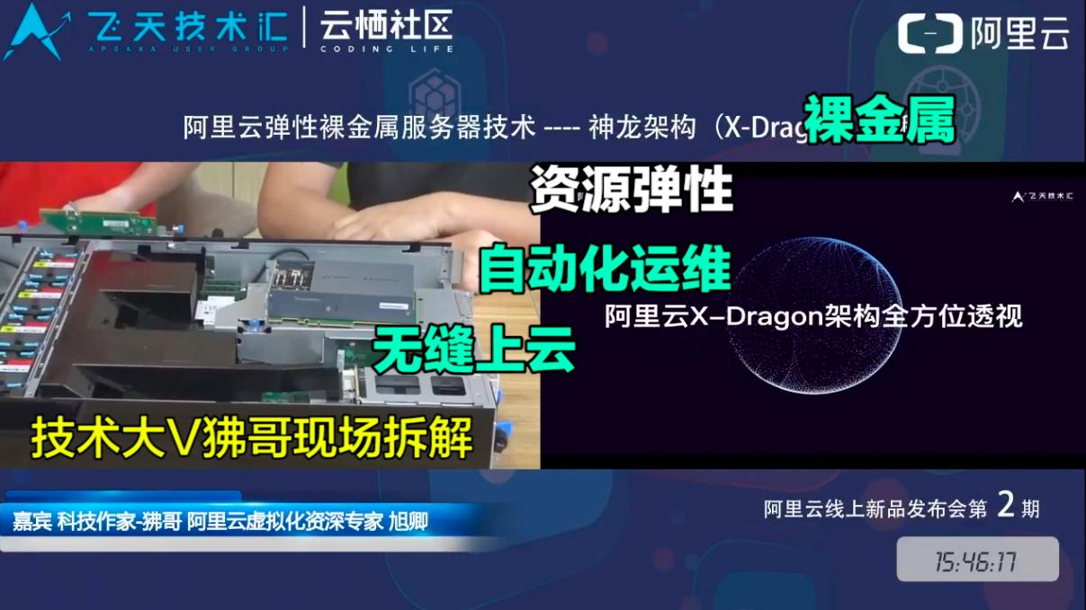 阿里云拆机,阿里云主机拆解