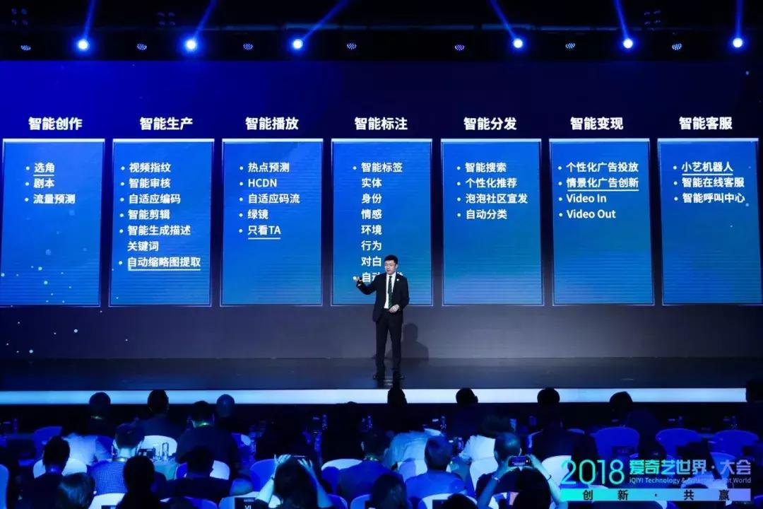 爱奇艺如今的状况,爱奇艺改不了名字了