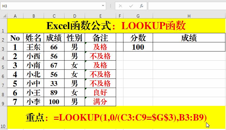 excel常用的100个函数,excel新手必学的十大函数公式