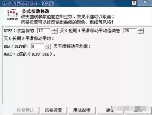 中国股市成功率极高的选股公式，出手就是强势大牛股（附源码）