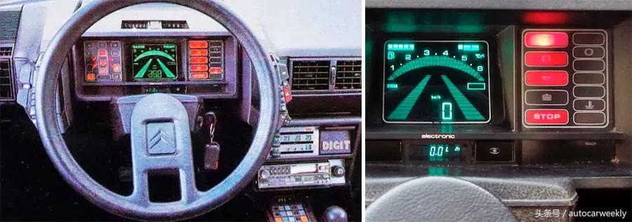 拉菲、Minitel和一代经典雪铁龙BX｜凹凸编年史之1982年