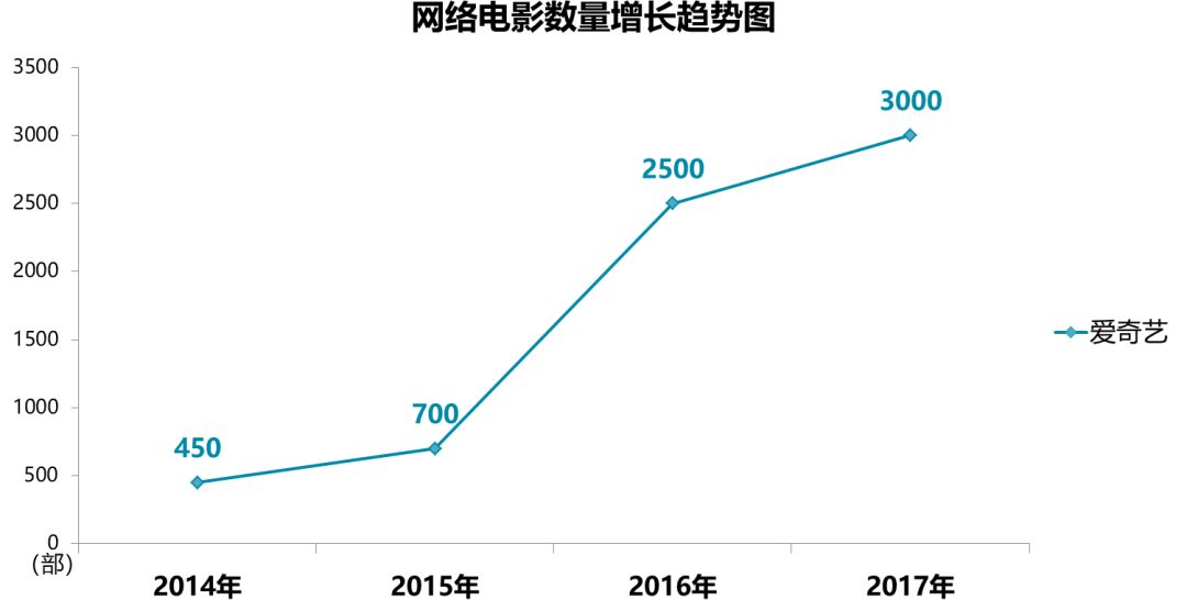 网大一哥彭禺厶回归,彭禺厶为什么这么火