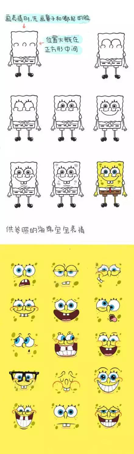 女性动漫角色的画法,十二星座动漫眼睛画法可爱简单