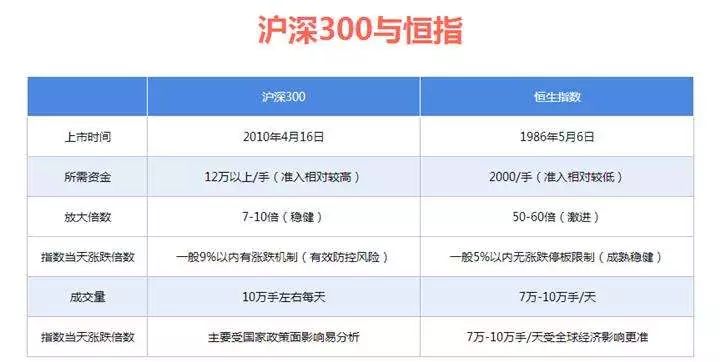 二度被恒指踢出，为何联想玩了一圈又回到了起点