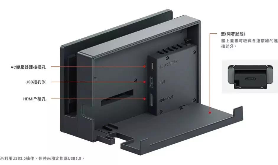 想买switch,买switch原装送什么
