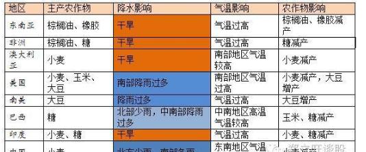 怎么炒股才是正确的,怎么炒股具体操作