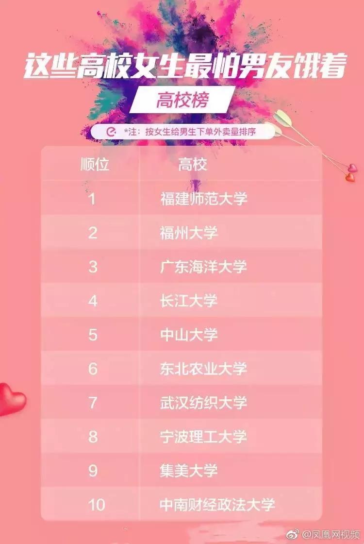 见不得撒狗粮！但这波操作，真的服气！