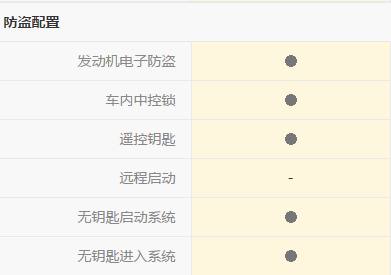 本田歌诗图的驾驶测评感受讲解,本田歌诗图驾驶感受