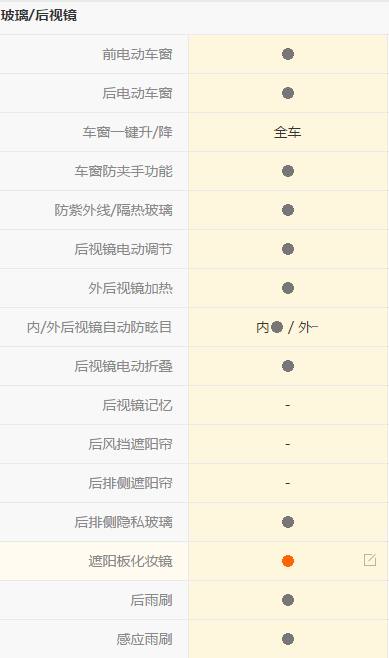 本田歌诗图的驾驶测评感受讲解,本田歌诗图驾驶感受