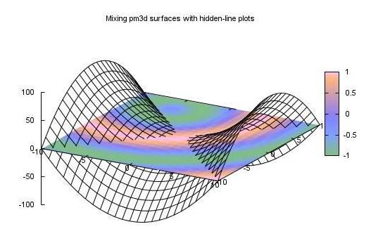 几款免费的画图软件,最好的一款画图软件