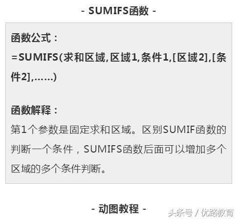 wps中excel的if函数怎么使用,wpsexcel函数大全完整版