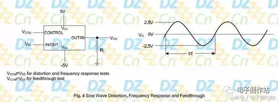模拟开关大全,模拟开关芯片工作原理