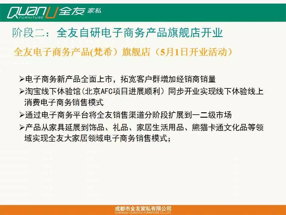 鲍日泰电商运营复盘（三）：全友家居电子商务全国经销商沟通会（方案PPT+协议书）