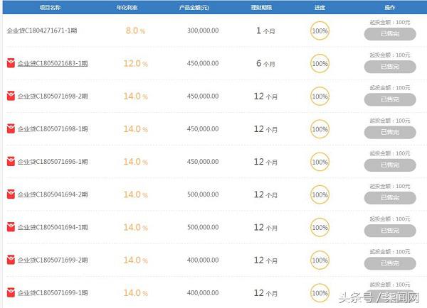 濂藉ソ鐞嗚储閾惰瀛樼,濂藉ソ鐞嗚储瀛樼