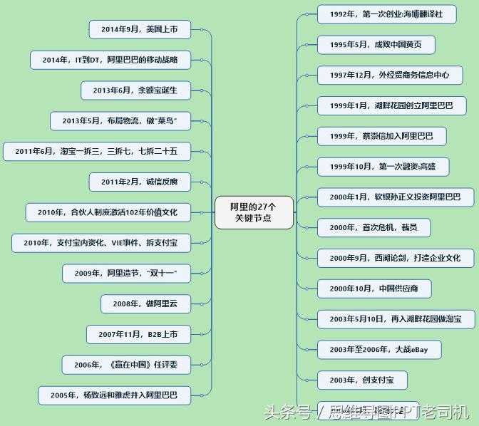 马云为什么喜欢穿布鞋,马云靠一双布鞋走天下