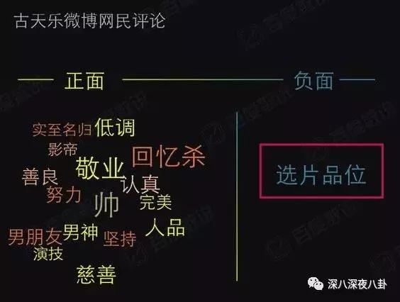 碳古变白成咖古？耿直劳模古天乐：靠演技得影帝，凭实力单身