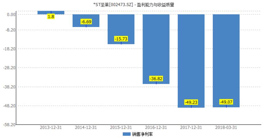 天上人间前老板的股票,天上人间老板的发家历史