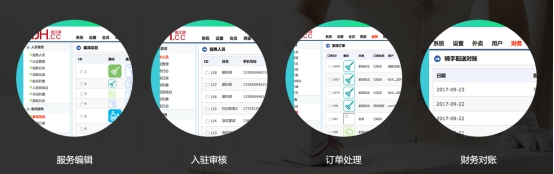 家政o2o平台有哪些,云家政模式