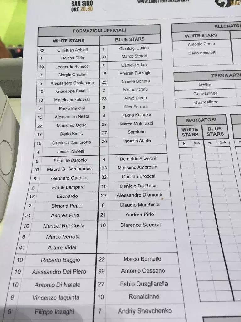 皮尔洛告别比赛,皮尔洛告别赛回忆