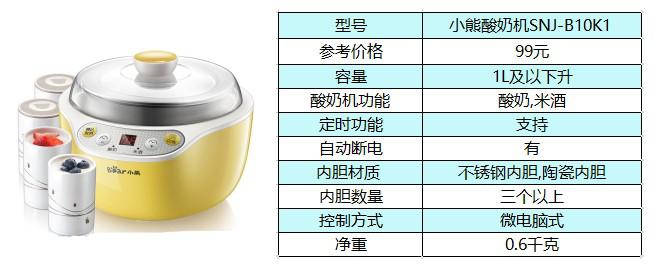 张艺兴代言的家电,张艺兴小熊电器