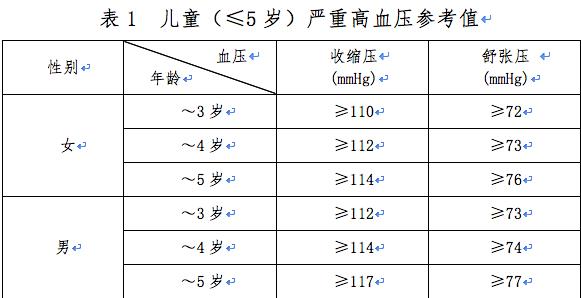 手足口病诊疗指南,手足口病防治书籍