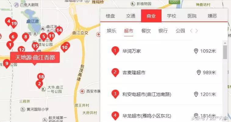 曲江二期天地源曲江香都,天地源曲江香都洋房