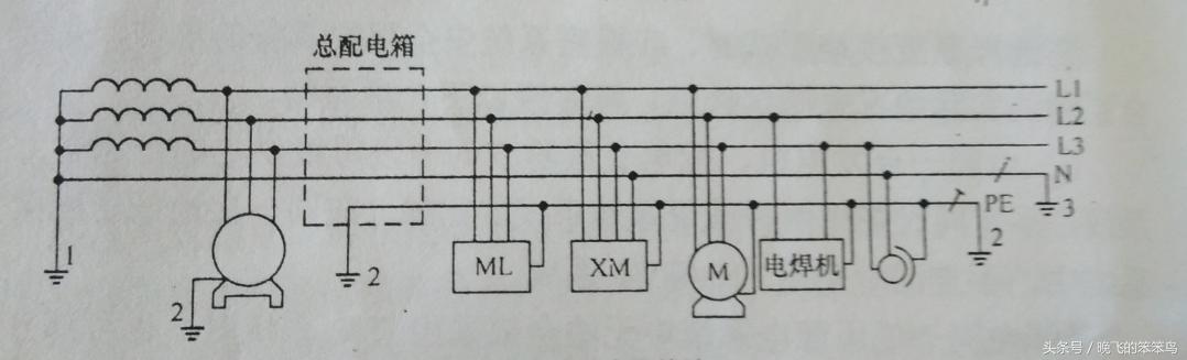热水器没有地线漏电保护器有用吗,如果没有漏电开关设备漏电会怎样