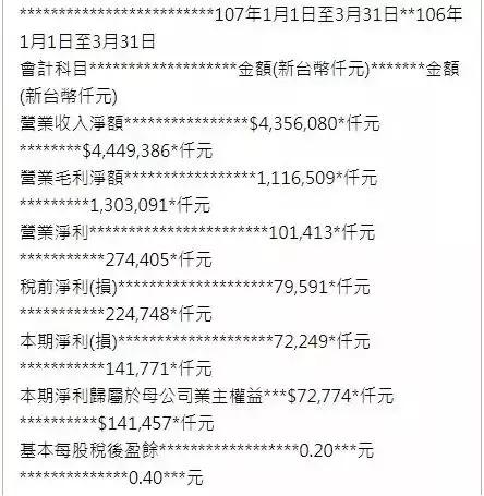 卫浴涨价,各大电器厂家涨价通知