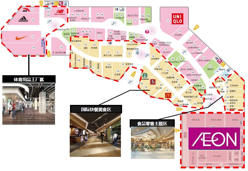 永旺梦乐城烟台,烟台永旺梦乐城开业