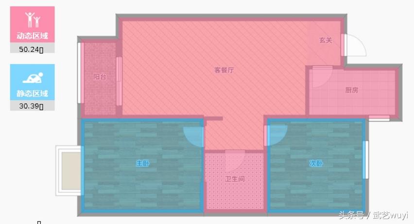 首付交的不安心？赞城89平米户型评估，带你解除疑虑