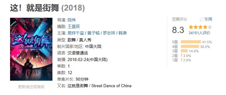 这就是街舞淘汰了一位外国选手,这就是街舞几个人抢桌子上的箱子