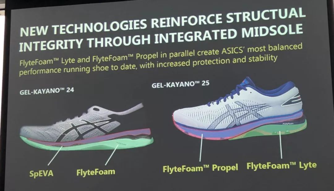 gel-kayano25评测,亚瑟士gel-kayano系列内部结构
