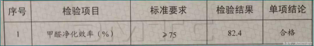 圣戈班杰科醛净,圣戈班环保辅料