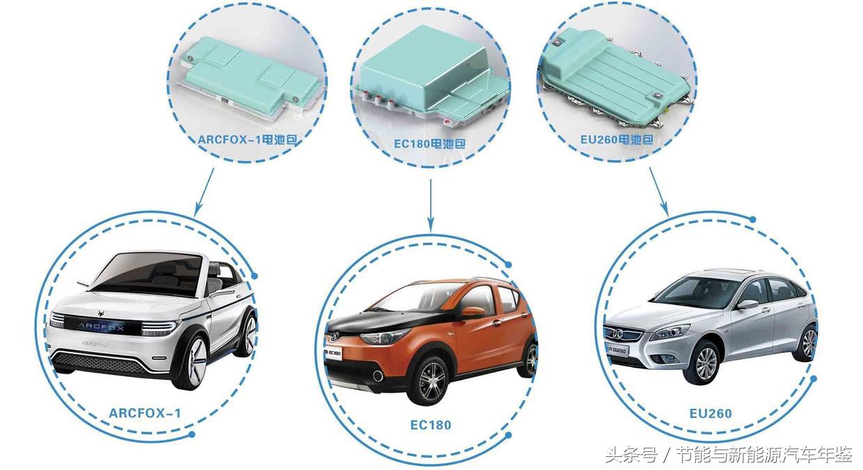 鍖椾含鏅幈寰锋阿鐕冩枡鐢垫睜,鏅幈寰锋柊鑳芥簮鐕冩枡鐢垫睜