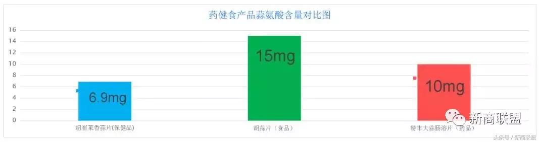 条条大道通罗马：中国民营企业55种融资方式