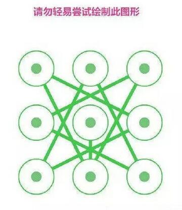 华为手机锁屏手势密码忘了怎么办,手机锁屏手势密码在哪里设置的