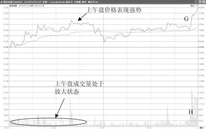 投资股票是一个不错的选择吗,为什么有人投资中国股票