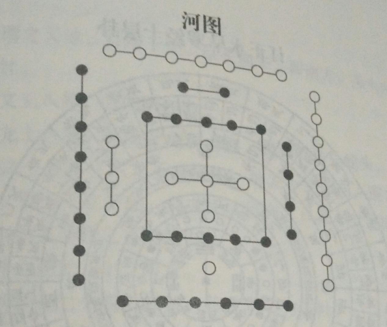 阳宅风水忌讳什么,阳宅风水十大禁忌详解