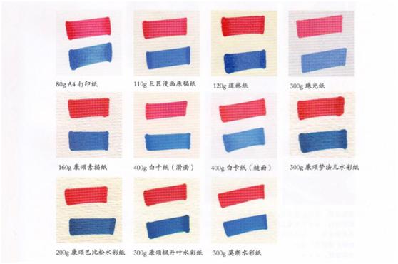 马克笔适合哪种纸,最好用的马克笔纸