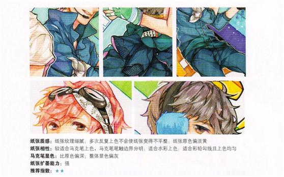 马克笔适合哪种纸,最好用的马克笔纸