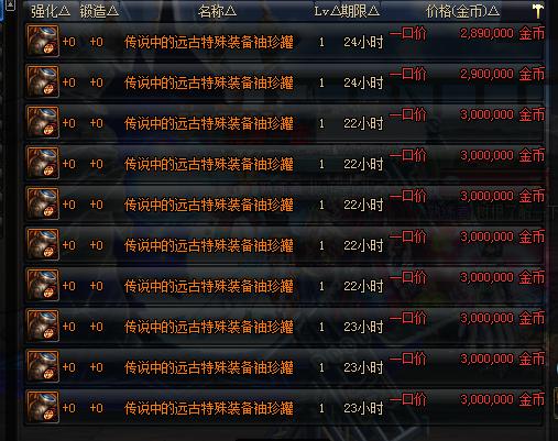 dnf90版本格蓝迪,dnf格蓝迪怕什么属性