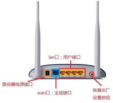 兰州理工大学校园网登录网址,兰州理工大学校园网络千兆