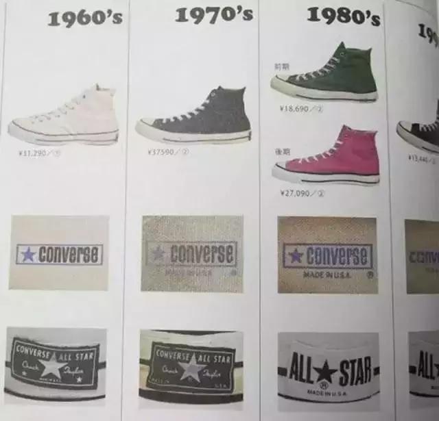 为什么男生喜欢匡威,喜欢匡威鞋的男生心理