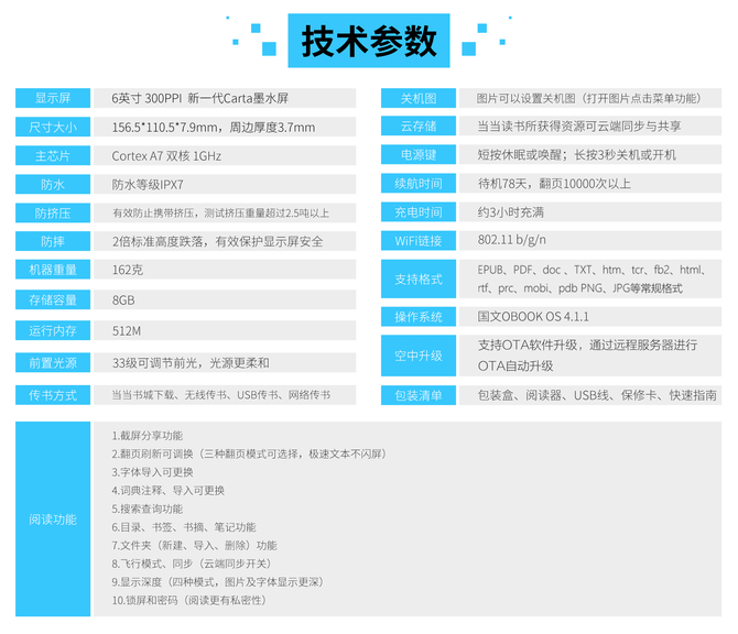 审读文字之美，打开心灵之窗——当当阅读器简评