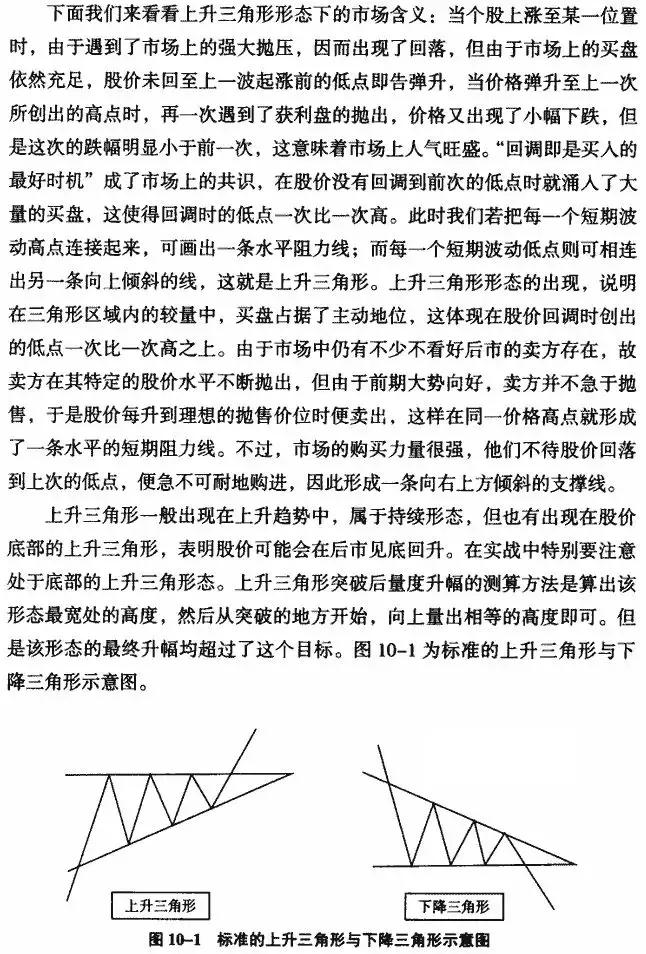 上升三角形形态,上升三角形形态破位下跌