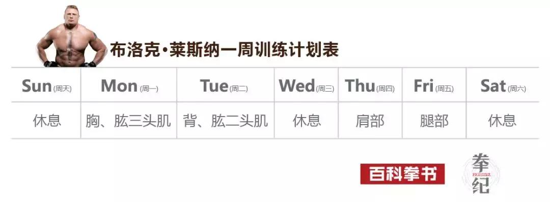 2021ufc重量级冠军布洛克,ufc冠军布洛克