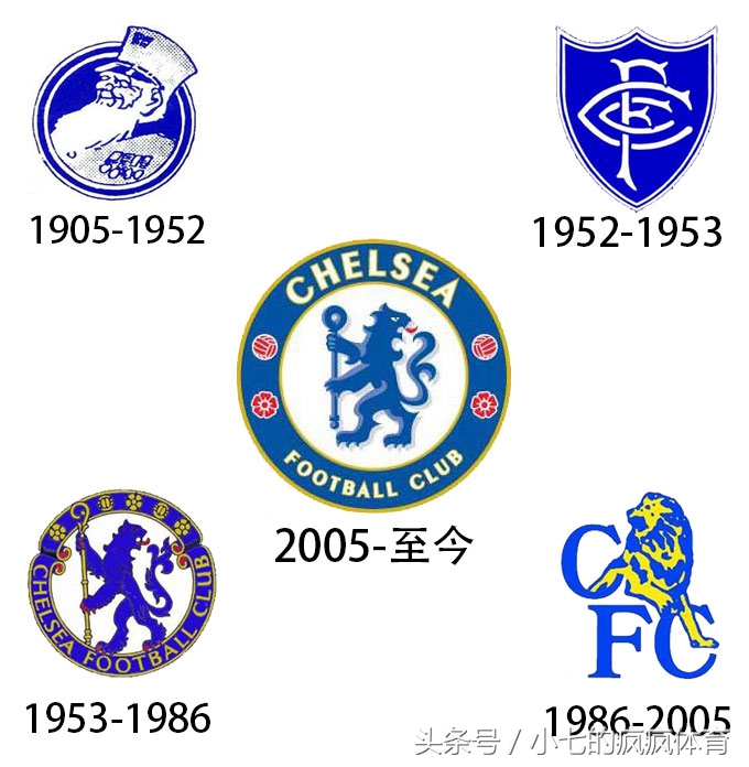 英超各队队徽视频,2018-2019英超球队队徽