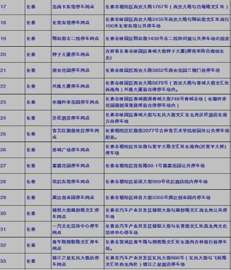 长春神州租车现在开通了吗,长春神州租车app